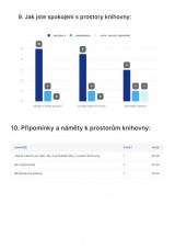 výsledky dotazníku_page-0008.jpg